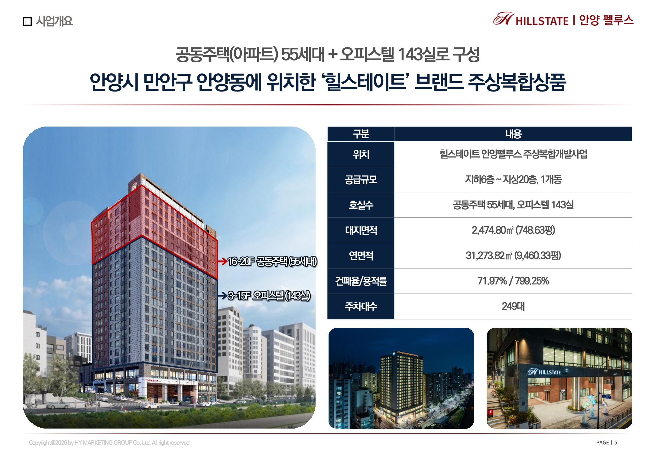 안양펠루스 모델하우스 사업개요