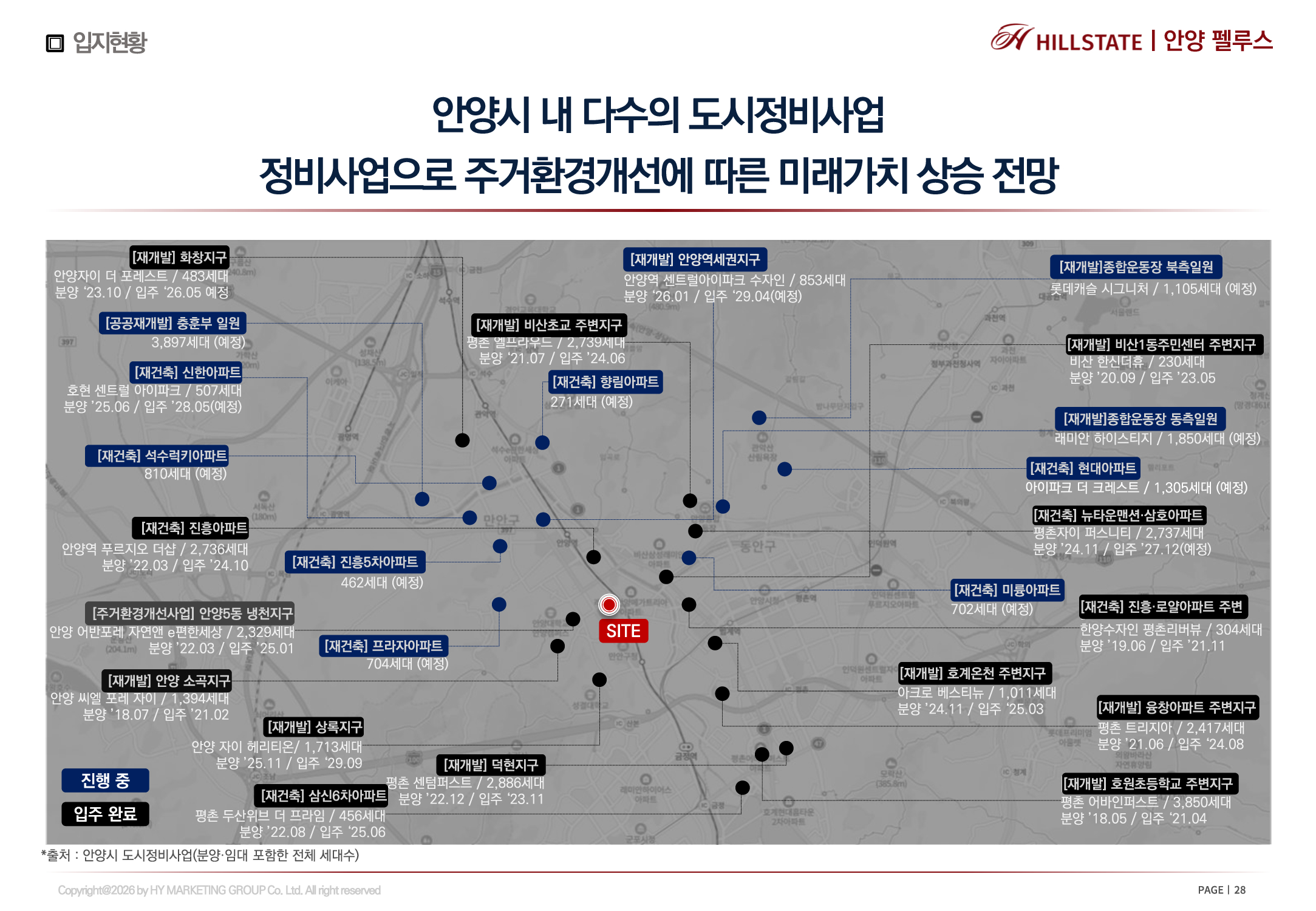 안양펠루스 모델하우스 입지환경 1