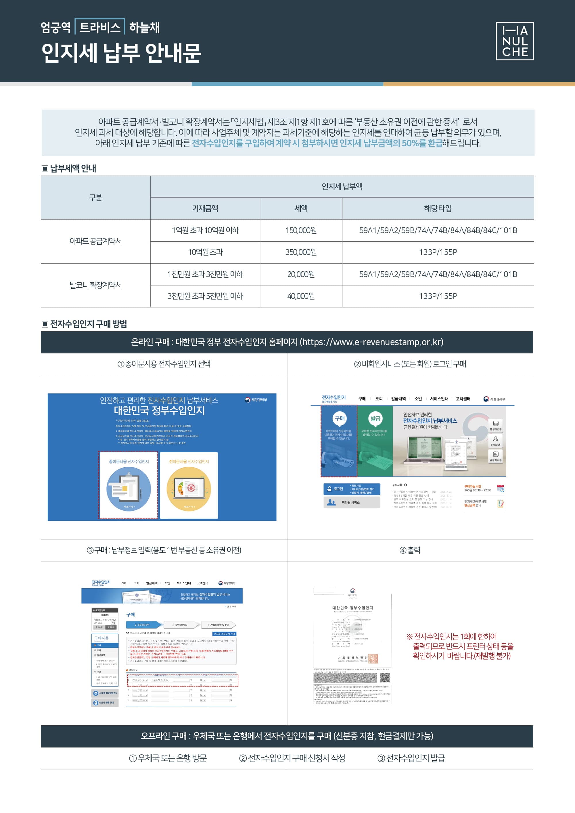 엄궁역 트라비스 하늘채 인지세 납부 안내